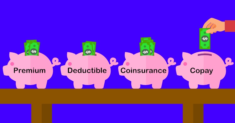 health insurance copay after deductible